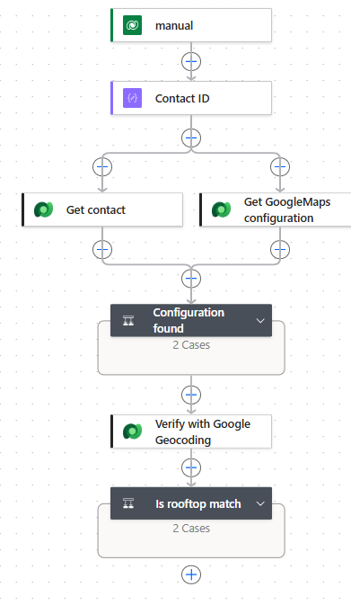 Example flow that validates a contact address with Google Maps Geocoding